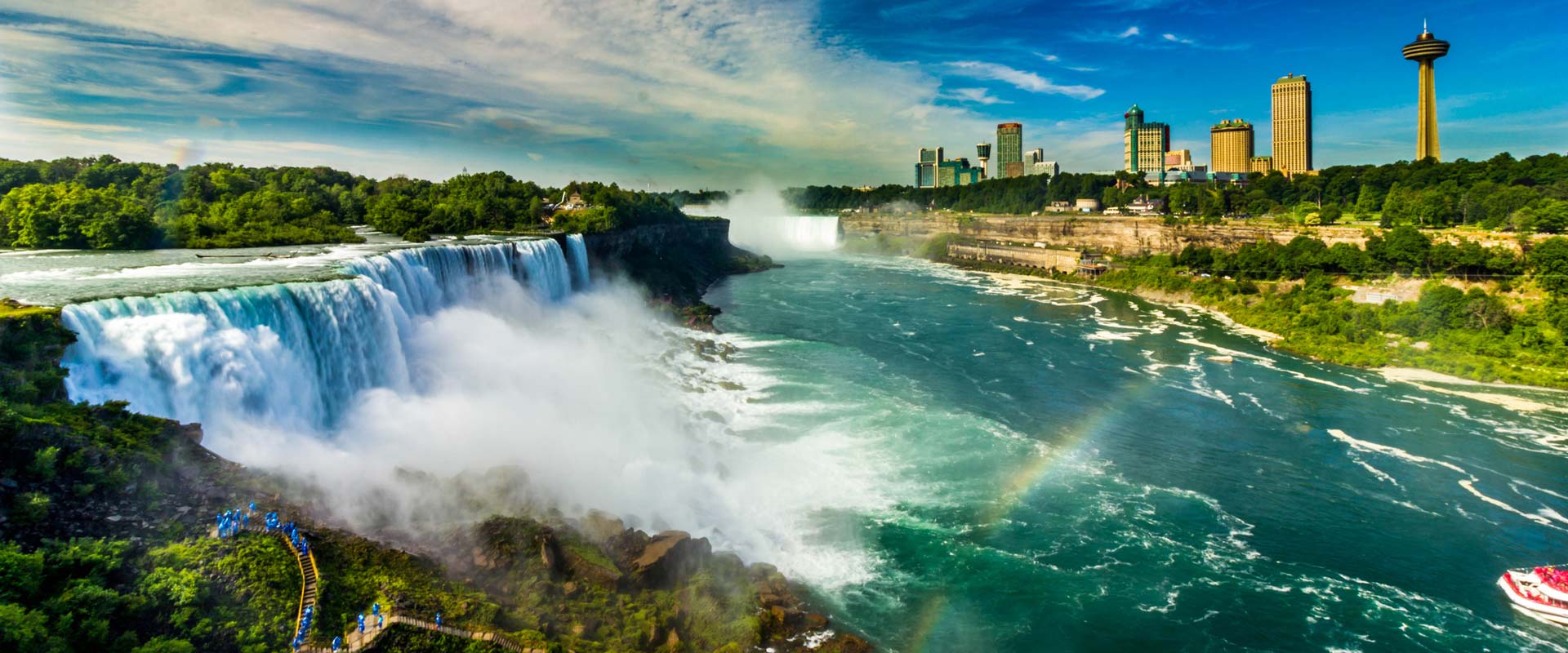 Niagara Falls, Canadá/EUA